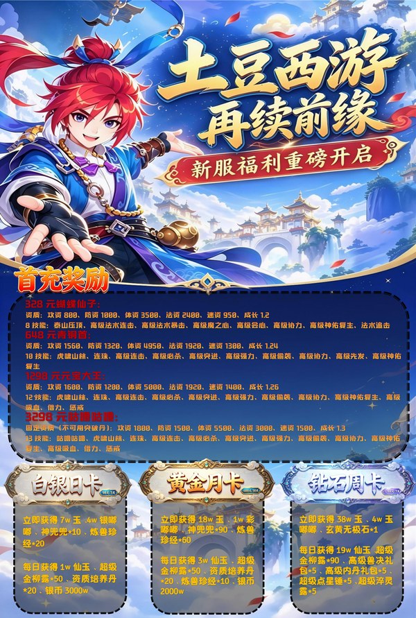 土豆西游另一版本首充奖励与日卡、月卡、周卡海报